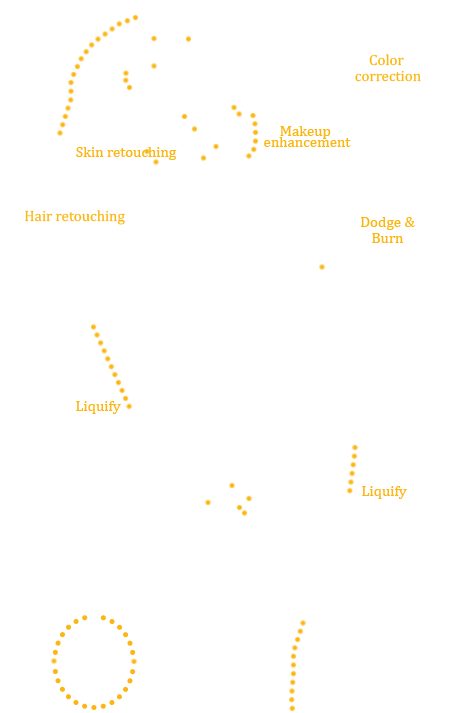 Body retouching example - Skin airbrushing techniques